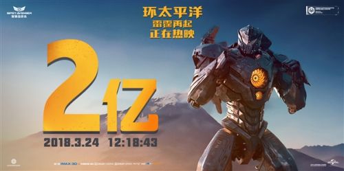 《环太平洋2》国内票房持续走高 豆瓣口碑评分却下滑